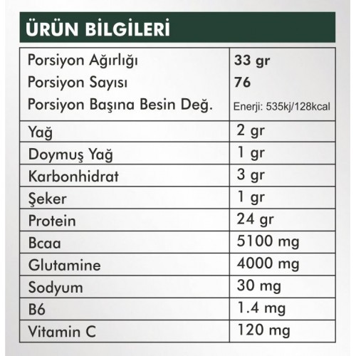 Whey Protein | 2.5 Kilogram | Kurabiye