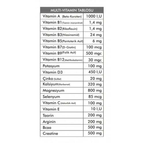Multi Vitamin|500 Gram|Portakal Parçacıklı